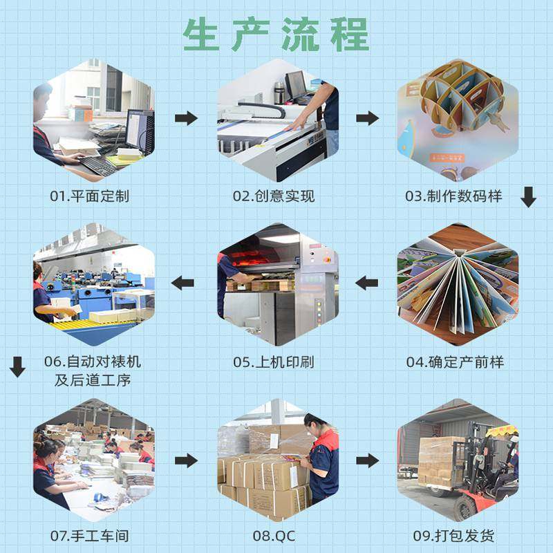画册印刷 实力工厂赋能，打造储贤定制广告设计新典范